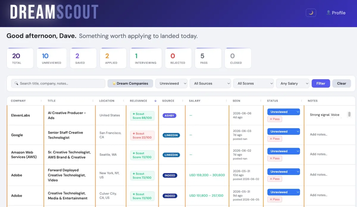 The Dreamscout dashboard: scored job listings