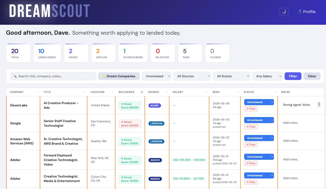 dreamscout.io Dashboard